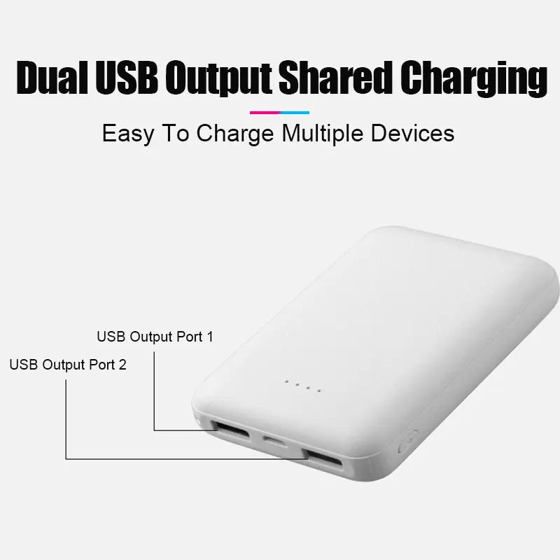 20000mAh New Portable Mini Power Bank Charger USB Fast Charging External Battery Pack For Heating Vest Jacket Scarf Socks Gloves - Fix & Go20000mAh New Portable Mini Power Bank Charger USB Fast Charging External Battery Pack For Heating Vest Jacket Scarf Socks GlovesTechnologie PortableFix & Go