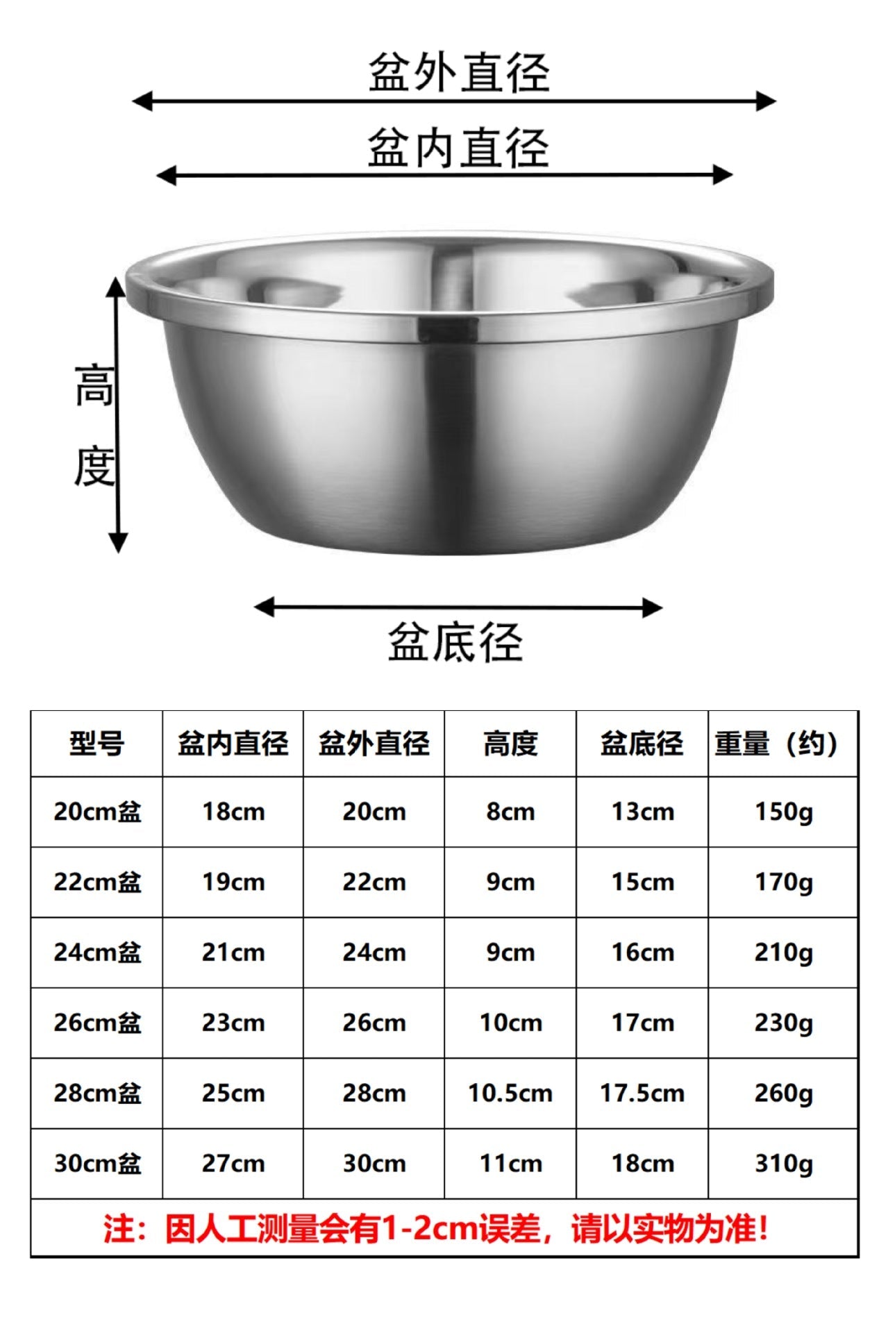 304 Stainless Steel Basin Drain Basket Vegetable Basket Household Rice Washing Sieve Thickeneded Cooking Basin and Basin Vegetable Basin Wholesale - FATAON304 Stainless Steel Basin Drain Basket Vegetable Basket Household Rice Washing Sieve Thickeneded Cooking Basin and Basin Vegetable Basin WholesaleSolutions MaisonFATAON