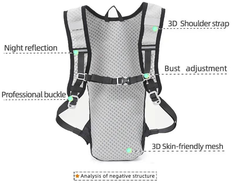 5L Breathable Vest Trail Running Backpacks Lightweight Male Cycling Run Jogging Marathon Backpack Riding Bike Climbing Bag - Fix & Go5L Breathable Vest Trail Running Backpacks Lightweight Male Cycling Run Jogging Marathon Backpack Riding Bike Climbing BagFitness & SportFix & Go