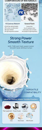 650ml Electric Protein Powder Mixing Cup Automatic Shaker Bottle Mixer Shake Bottle Milk Coffee Blender Kettle fro Gym Outdoor - Fix & Go650ml Electric Protein Powder Mixing Cup Automatic Shaker Bottle Mixer Shake Bottle Milk Coffee Blender Kettle fro Gym OutdoorFitness & SportFix & Go