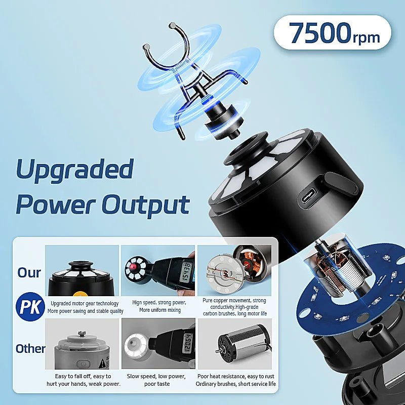 650ml Electric Protein Powder Mixing Cup Automatic Shaker Bottle Mixer Shake Bottle Milk Coffee Blender Kettle fro Gym Outdoor - Fix & Go650ml Electric Protein Powder Mixing Cup Automatic Shaker Bottle Mixer Shake Bottle Milk Coffee Blender Kettle fro Gym OutdoorFitness & SportFix & Go