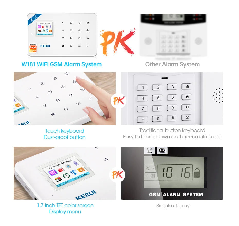 KERUI W184-Capteur de mouvement intelligent Tuya, 4G, WiFi, 101 unité de système d'alarme, sans fil, compatible Alexa, anti-cambriolage, contrôle à domicile