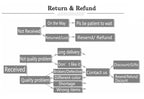 Rideau occultant coupe-vent pour fenêtre de salon, épais et chaud, insonorisé, pour l'hiver et le froid, pour chambre à coucher