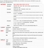 Samsung Galaxy Note 20 Ultra 5G N986U 6,9 pouces AMOLED 12 Go de RAM 128/512 Go de ROM NFC Snapdragon Débloqué Téléphone portable Android d'origine