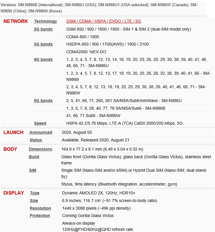 Samsung Galaxy Note 20 Ultra 5G N986U 6,9 pouces AMOLED 12 Go de RAM 128/512 Go de ROM NFC Snapdragon Débloqué Téléphone portable Android d'origine