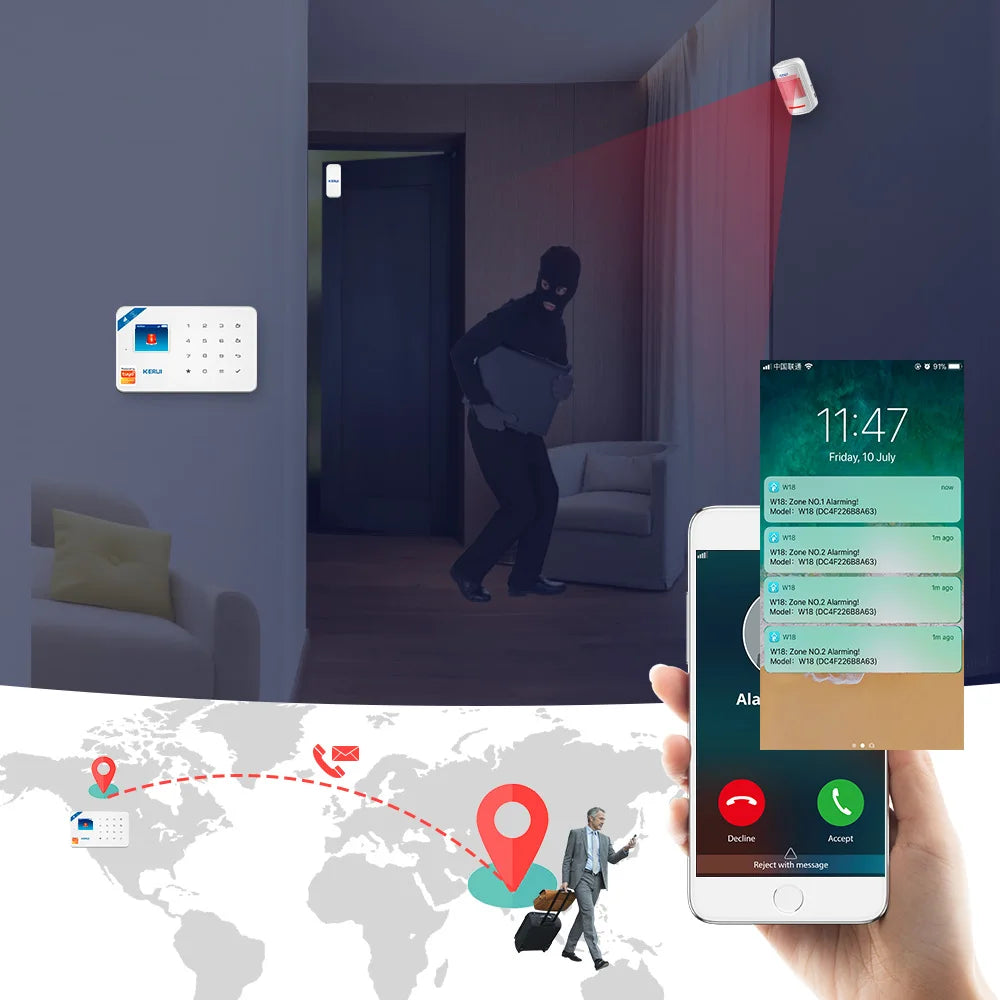 KERUI W181 Kit de système d'alarme WIFI GSM avec capteur de porte/fenêtre pour la sécurité à domicile Support Alexa Tuya application intelligente télécommande