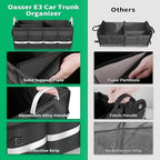 Évaluation de coffre de voiture avec couvercle, stockage de coffre de voiture pliable, stockage d'évaluation de voiture pour SUV, camion, berline