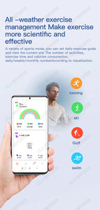 SR08 anneau intelligent avec boîte de chargement pour hommes femmes écran d'affichage LED contrôle des gestes moniteur de santé 5ATM anneaux de sport étanches