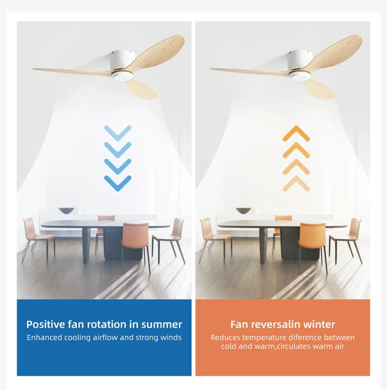 FUMANJIA Ventilateur de plafond CC ultra fin avec télécommande – Silencieux à 6 vitesses, 3 pales ABS, idéal pour les plafonds bas et les espaces minimisés (sans lumière)