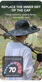 Chapeau solaire à double ventilateur à large bord, pour Camping en plein air, pêche, Anti-UV, pour hommes, escalade, Protection solaire, chapeau de pêcheur