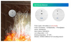 KERUI W181 Kit de système d'alarme WIFI GSM avec capteur de porte/fenêtre pour la sécurité à domicile Support Alexa Tuya application intelligente télécommande