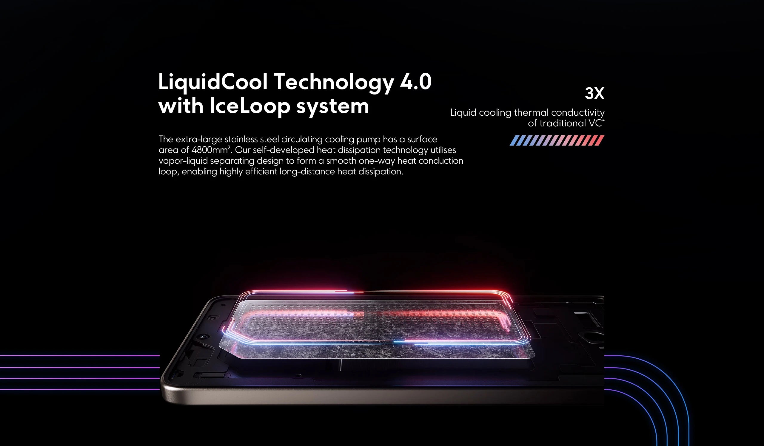 Smartphone POCO F6 5G version globale, charge turbo 90W, Snapdragon 8s Gen 3, NFC, 5000 mAh, écran AMOLED Flow DotDisplay 6,67 pouces 120 Hz