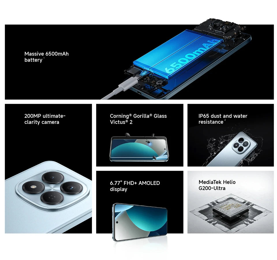 Version Globale Xiaomi Redmi Note 15 Pro 4G Smartphone Écran AMOLED 6,77 pouces Batterie 45W 6500mAh Appareil Photo 200MP MTK Helio G200-Ultra