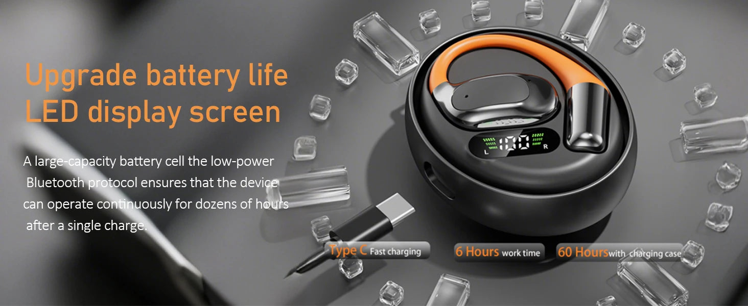 EARDECO TWS – écouteurs sans fil à clipser, oreillettes Bluetooth, son stéréo, casques Bluetooth sans fil avec microphone, son Hifi