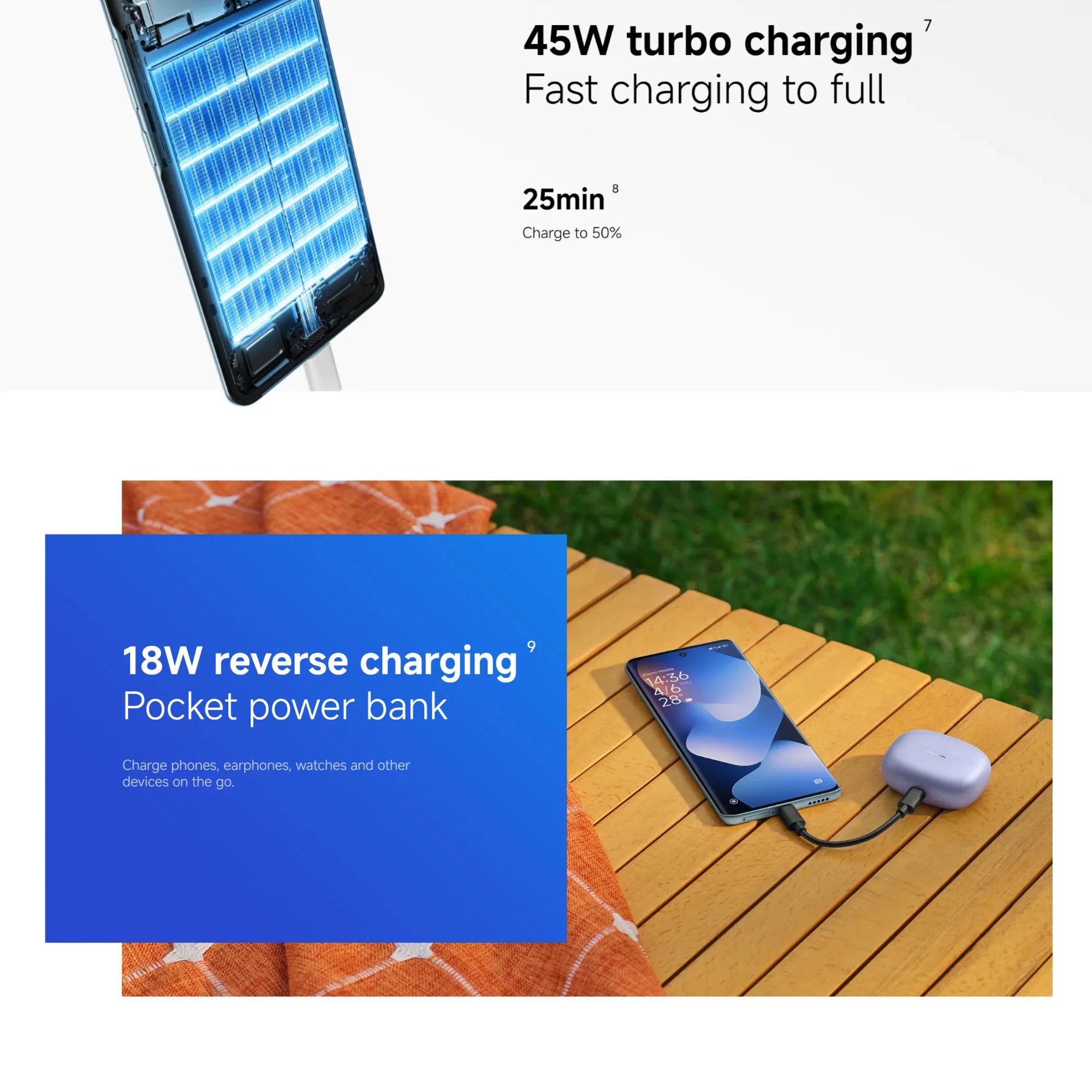 Xiaomi Redmi Note 15 5G 8+256GB Version Globale Snapdragon ®   Plateforme mobile 6 Gen 3, écran 6,77 pouces 120 Hz, appareil photo 108 MP, 5520 mAh, 45 W