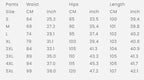 2 pièces femmes Sport costume sweat à capuche hiver ample haut irrégulier + Leggings pantalon décontracté survêtement tenue Sport deux pièces ensemble