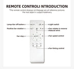 FUMANJIA Ventilateur de plafond CC ultra fin avec télécommande – Silencieux à 6 vitesses, 3 pales ABS, idéal pour les plafonds bas et les espaces minimisés (sans lumière)