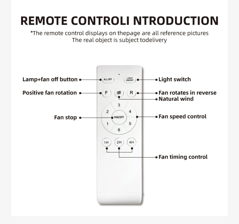 FUMANJIA Ventilateur de plafond CC ultra fin avec télécommande – Silencieux à 6 vitesses, 3 pales ABS, idéal pour les plafonds bas et les espaces minimisés (sans lumière)