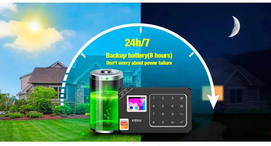 KERUI bricolage votre maison ensemble d'alarme 4G/WiFi système d'alarme pour la Protection de la sécurité à domicile détecteur de mouvement capteur de porte Tuya application intelligente
