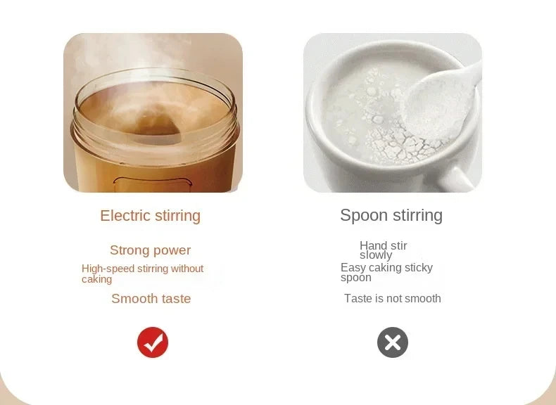 Shaker électrique Intelligent à agitation automatique de 450ml, pour remplacement de repas, tasse de mélange de Sport Portable