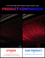 LED ciel étoilé lampe voiture Laser étoile toit lumière 5V USB alimenté galaxie étoile atmosphère lumière projecteur lampe pour chambre plafond décor