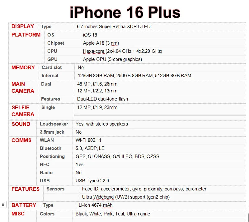 iPhone 16 Plus 16plus d'origine 128GB/256GB/512GB ROM 8GB RAM SIM Fress 5G téléphone portable paquet officiel ressemble à neuf