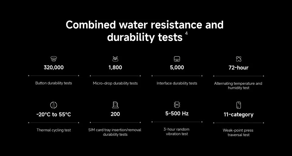 Smartphone Xiaomi Redmi Note 15 Pro Plus 5G, version mondiale, 6500 mAh, 100 W, 8 Go / 12 Go de RAM, NFC, processeur Snapdragon 7s Gen 4, écran AMOLED 6,83 pouces
