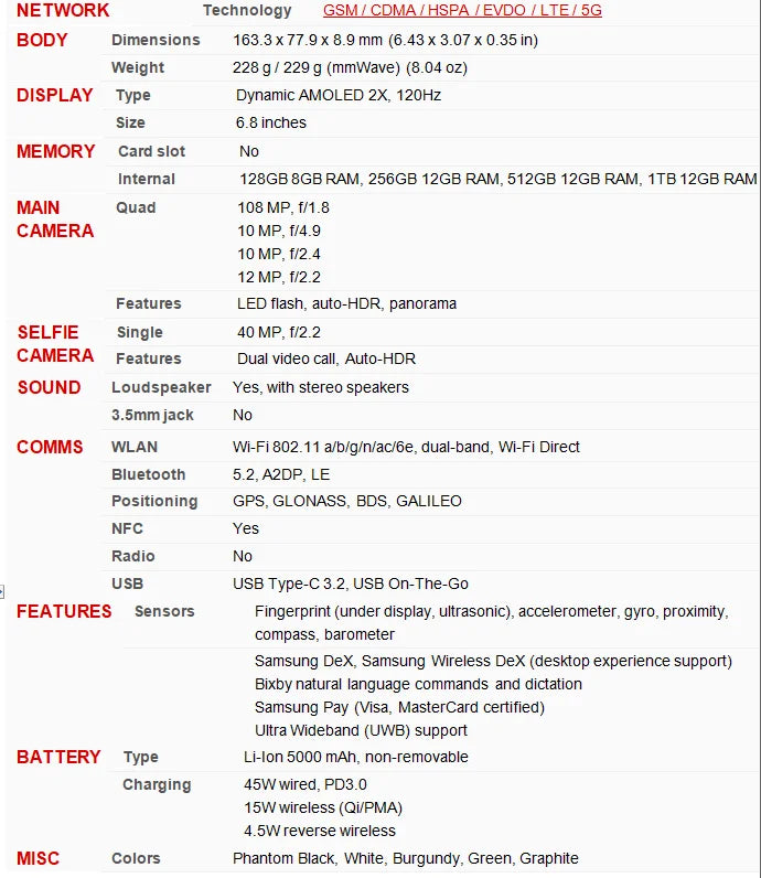 Samsung Galaxy S22 Ultra 5G Version Globale Double SIM S908B RAM 8/12 Go 128/256/512 Go ROM 6,8" AMOLED NFC SPen Téléphone Snapdragon