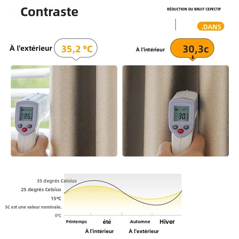 Rideau occultant coupe-vent pour fenêtre de salon, épais et chaud, insonorisé, pour l'hiver et le froid, pour chambre à coucher