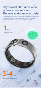 SR08 anneau intelligent avec boîte de chargement pour hommes femmes écran d'affichage LED contrôle des gestes moniteur de santé 5ATM anneaux de sport étanches