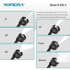 Nettoyeur haute pression sans fil YOFIDRA 6 en 1 200 bars, pistolet à eau pour voiture, nettoyeur domestique, pistolet de lavage pour batterie Makita.