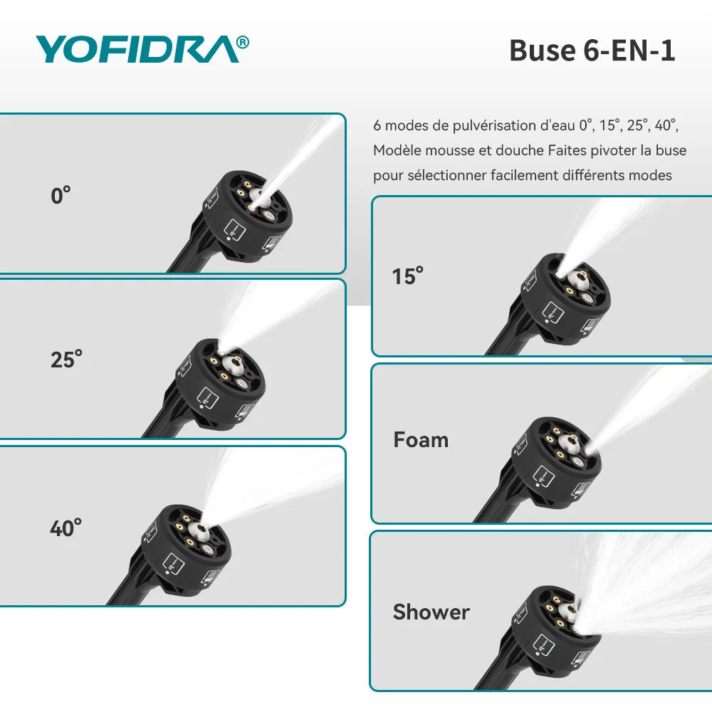 Nettoyeur haute pression sans fil YOFIDRA 6 en 1 200 bars, pistolet à eau pour voiture, nettoyeur domestique, pistolet de lavage pour batterie Makita.