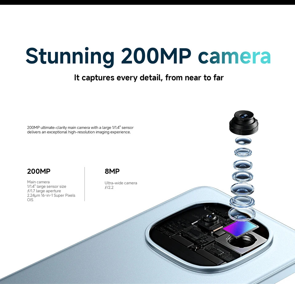 Version Globale Xiaomi Redmi Note 15 Pro 4G Smartphone Écran AMOLED 6,77 pouces Batterie 45W 6500mAh Appareil Photo 200MP MTK Helio G200-Ultra
