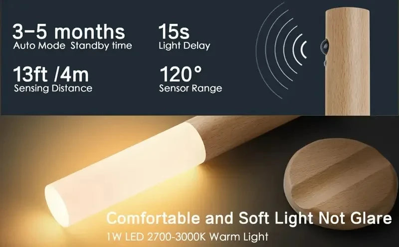 Applique murale magnétique LED Rechargeable avec capteur de mouvement intelligent, veilleuse Portable pour couloir, chambre à coucher, escaliers, armoires de salle de bains, décoration