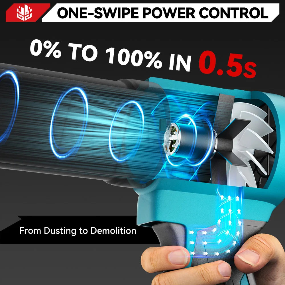 ONEVAN 400 M/s souffleurs Turbo électriques sans brosse 300000 tr/min souffleur de feuilles portatif outil de soufflage de poussière pour batterie Makita 18 V
