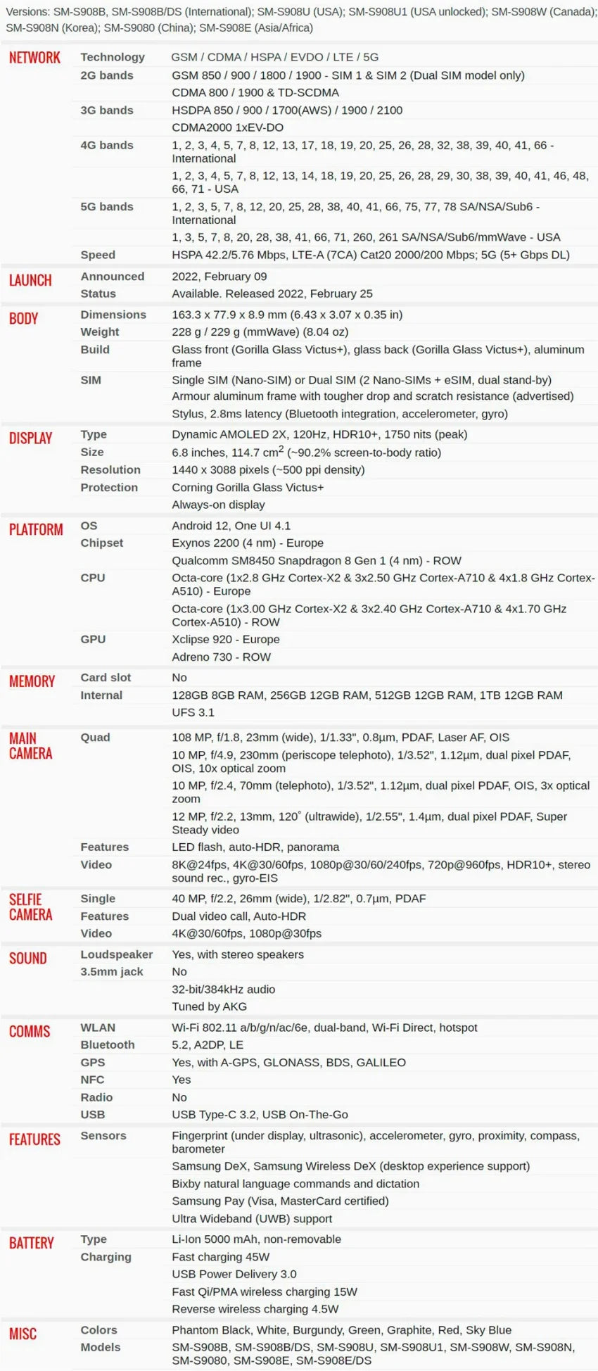 Samsung Galaxy S22 Ultra 5G S908U1 6.8 "AMOLED 8/12GB 12/128/256/512GB ROM Snapdragon NFC S Pen téléphone portable débloqué d'origine