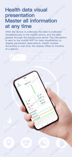 SR08 anneau intelligent avec boîte de chargement pour hommes femmes écran d'affichage LED contrôle des gestes moniteur de santé 5ATM anneaux de sport étanches
