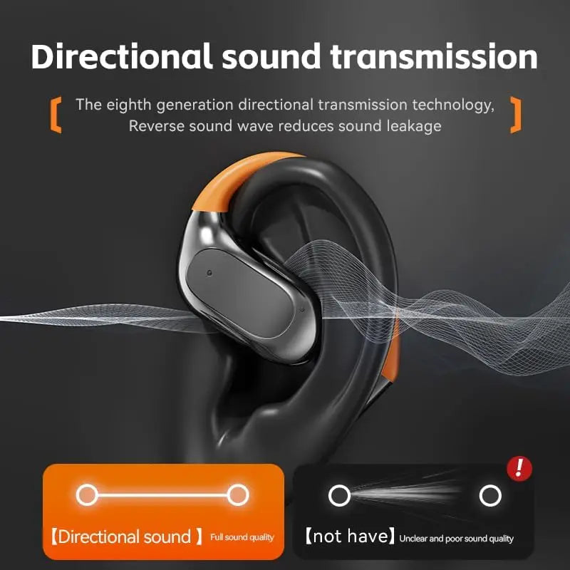 EARDECO TWS – écouteurs sans fil à clipser, oreillettes Bluetooth, son stéréo, casques Bluetooth sans fil avec microphone, son Hifi