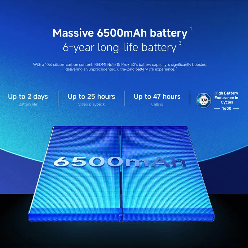 Smartphone Xiaomi Redmi Note 15 Pro Plus 5G, version mondiale, 6500 mAh, 100 W, 8 Go / 12 Go de RAM, NFC, processeur Snapdragon 7s Gen 4, écran AMOLED 6,83 pouces