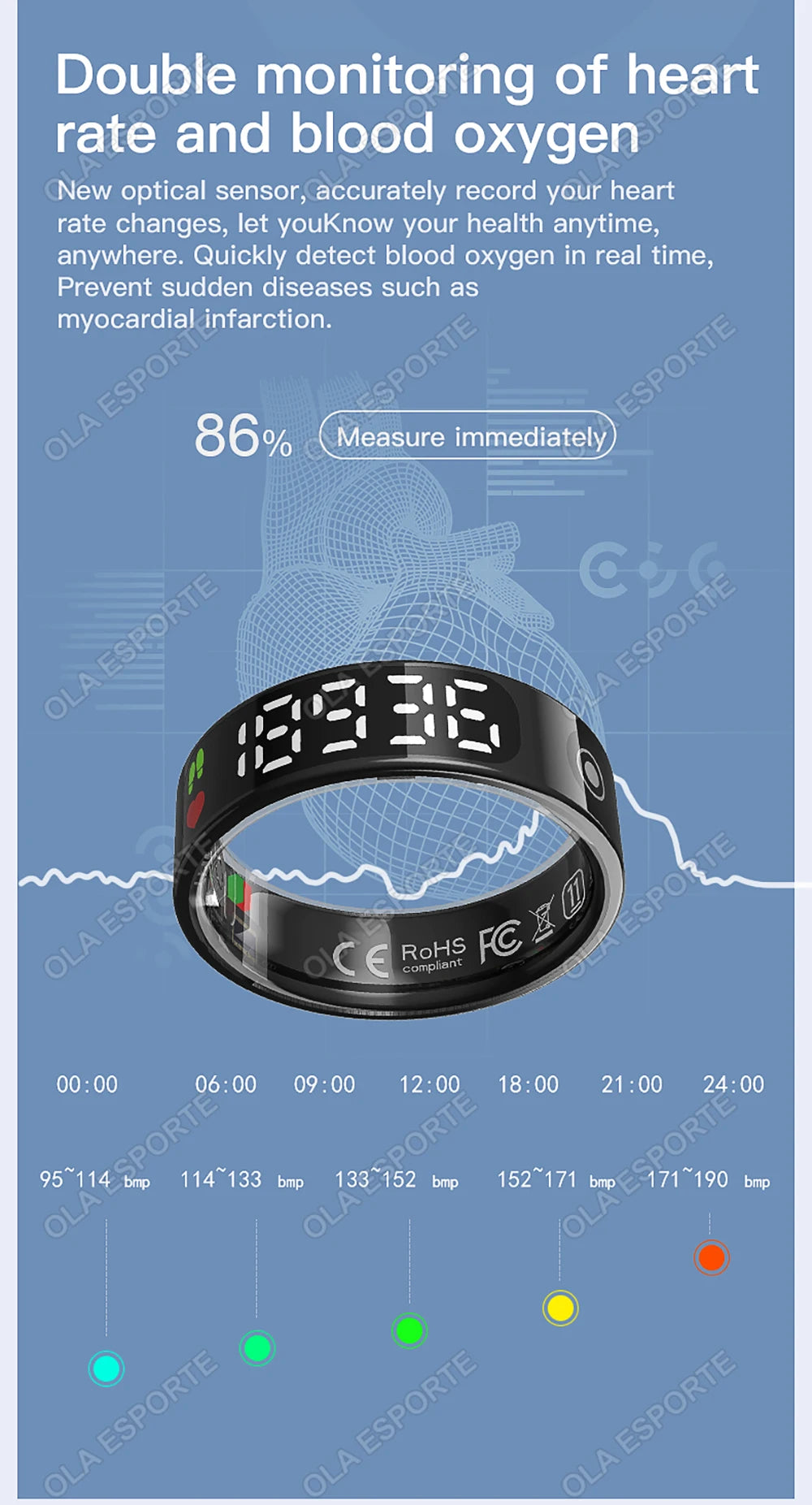 SR08 anneau intelligent avec boîte de chargement pour hommes femmes écran d'affichage LED contrôle des gestes moniteur de santé 5ATM anneaux de sport étanches
