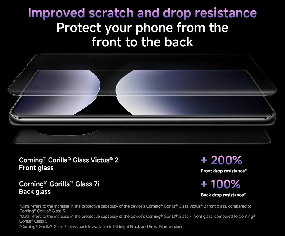 Xiaomi Redmi Note 14 Pro + Plus 5G Version mondiale téléphone portable 200MP AI caméra Snapdragon 7s Gen 3 120W HyperCharge 1.5K 120Hz IP68