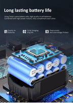 Makita – meuleuse d'angle électrique sans fil, 125mm, 20000 tr/min, Rechargeable, 4 vitesses, rectifieuse, Machine de découpe pour batterie 18V