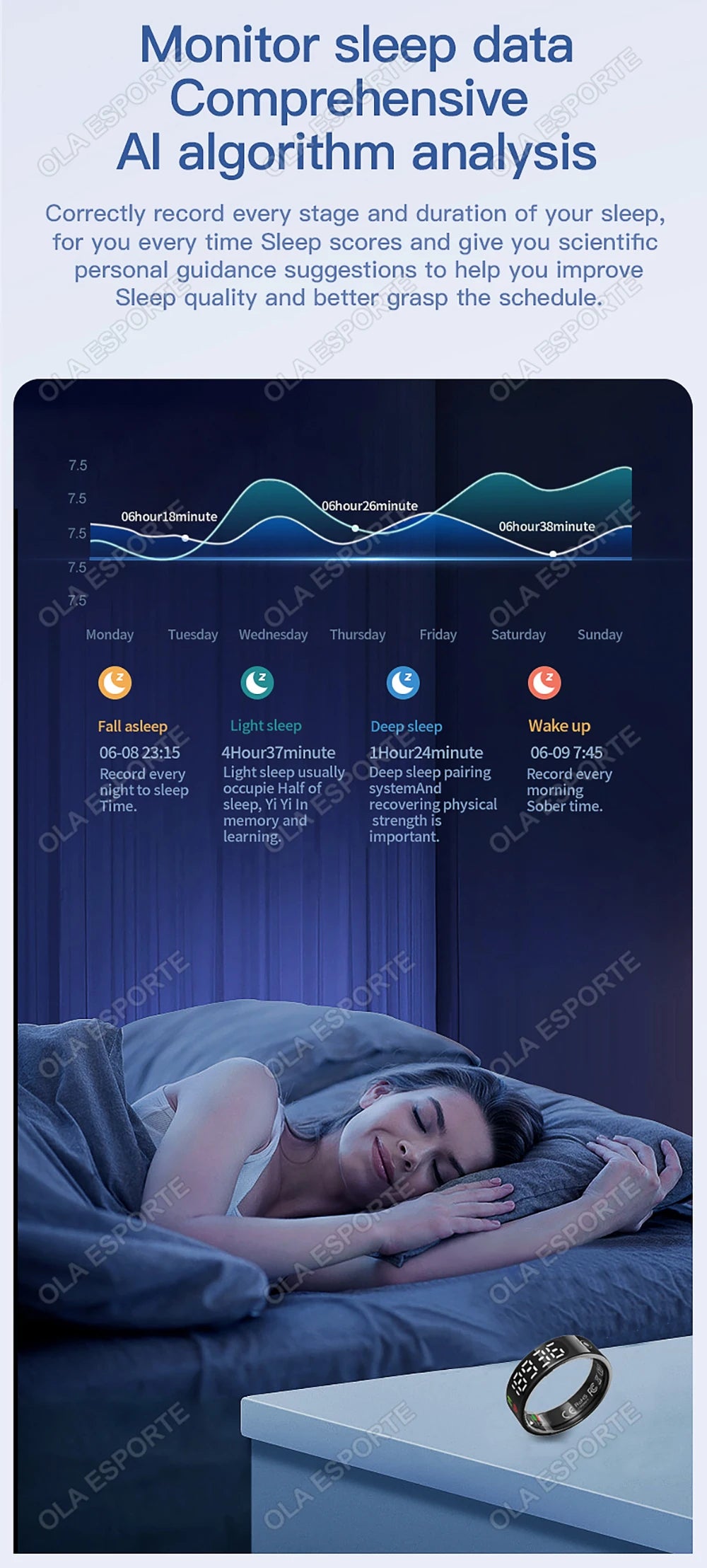 SR08 anneau intelligent avec boîte de chargement pour hommes femmes écran d'affichage LED contrôle des gestes moniteur de santé 5ATM anneaux de sport étanches