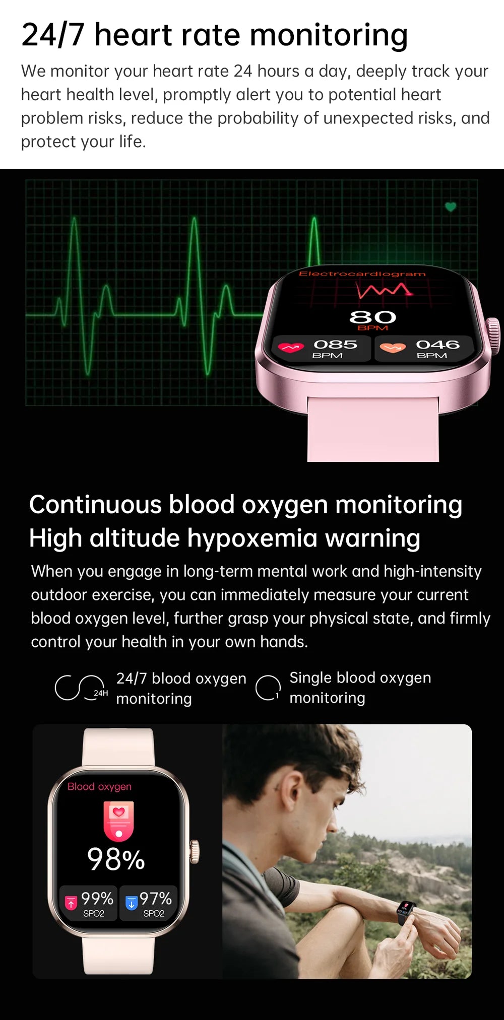 Nouvelles Montres Connectées 2026 pour Femmes, Écran Tactile Complet, Appel Bluetooth, Étanche, Suivi Sportif et de Fitness, Montres Intelligentes pour Hommes et Femmes