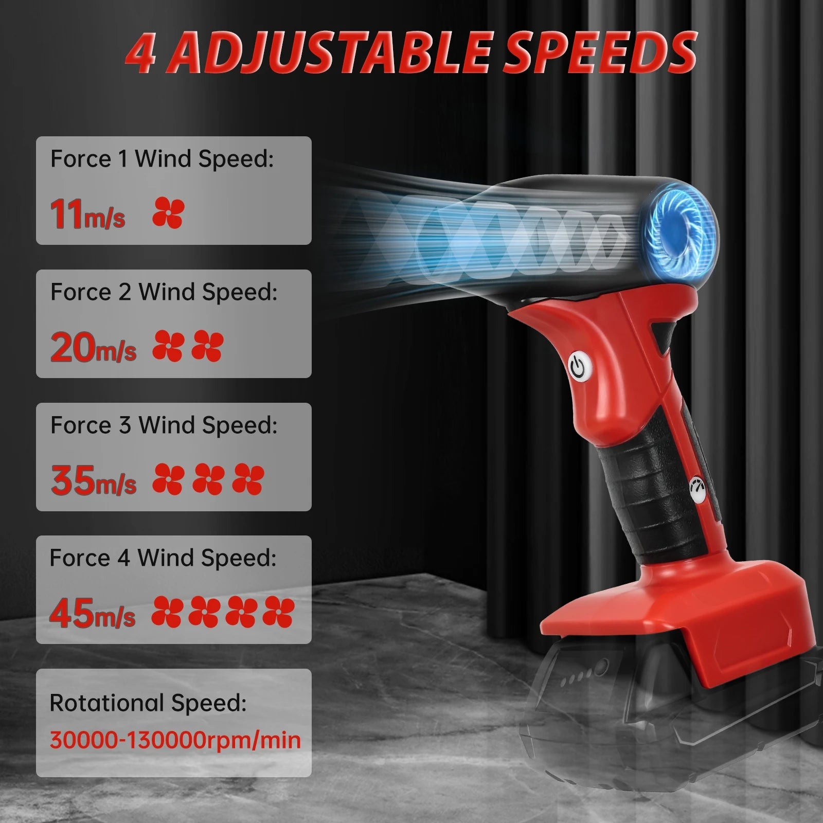 Souffleur d'air électrique turbo violent à 4 vitesses 130000 tr/min (sans batterie) Souffleur à jet sans balais pour batterie Milwaukee 18V