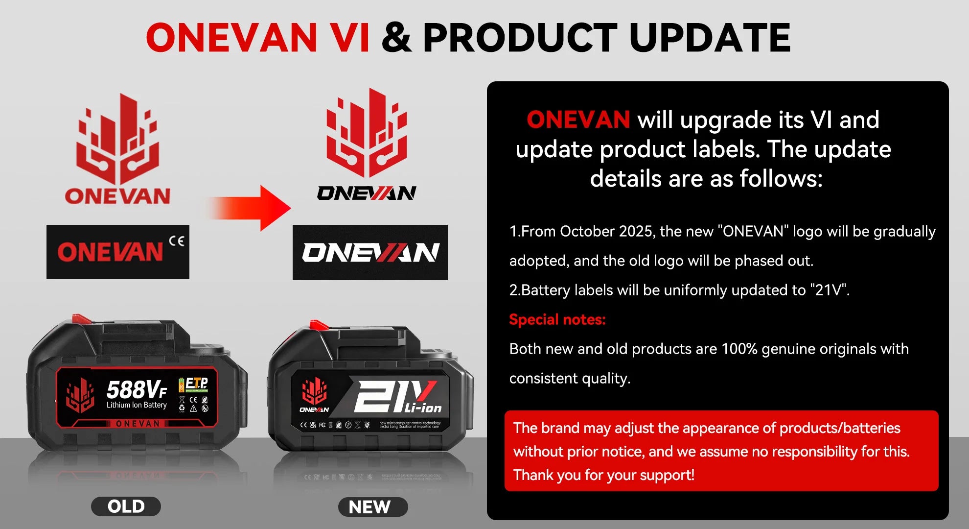 ONEVAN – aspirateur électrique sans fil 16000PA, outils électriques multifonctionnels pour le nettoyage des sols, broche de batterie 18V