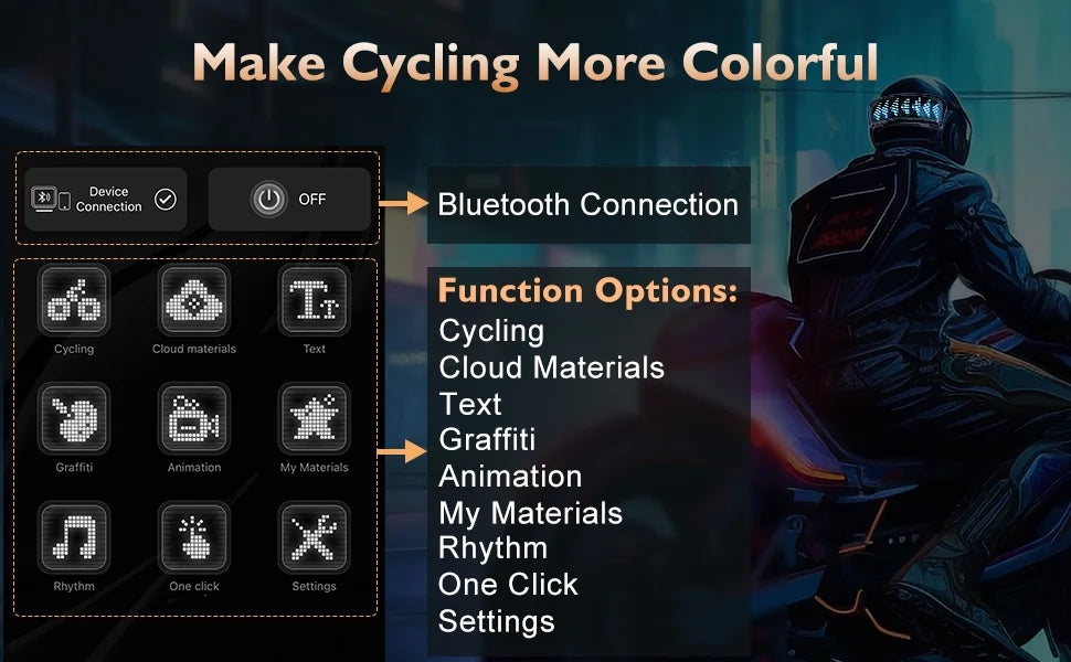 Affichage de casque LED, feu arrière de casque de Moto, voyant d'avertissement, accessoires de Moto
