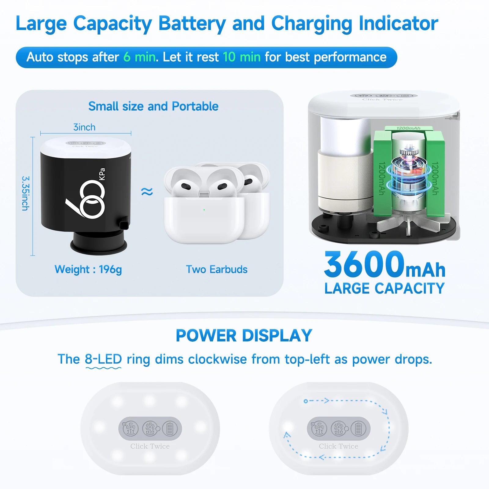 Pompe électrique sans fil 60 Kpa, pour sacs de rangement sous vide, voyage, pompe à Air Rechargeable 3600mAh, divers sacs économiseurs d'espace pour vêtements