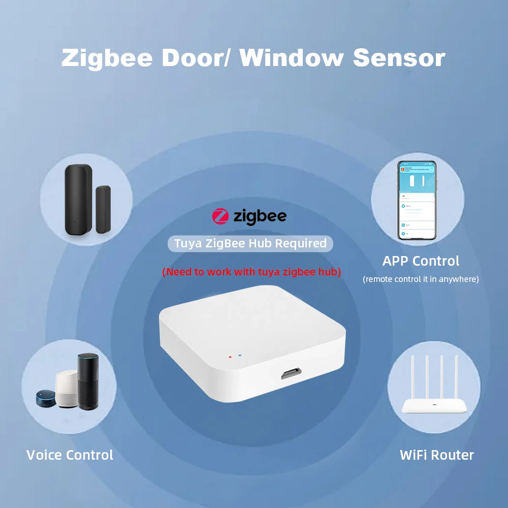 Capteur de porte et de fenêtre Tuya Zigbee, système d'alarme de sécurité pour maison intelligente, application, alarme à distance, commande vocale, noir/blanc