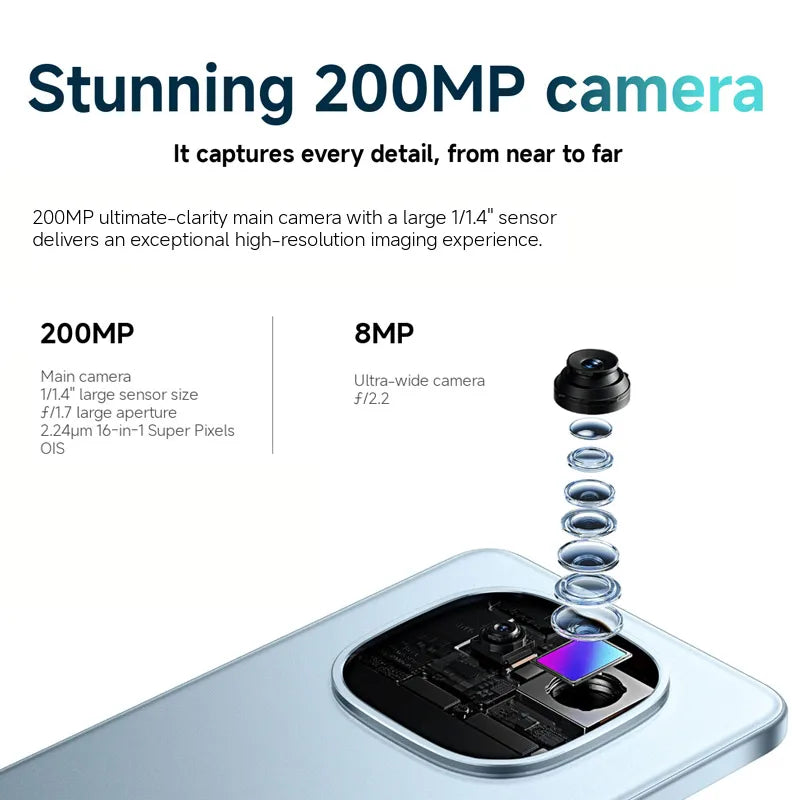 Version Globale Xiaomi Redmi Note 15 Pro 4G Smartphone Écran AMOLED 6,77 pouces Batterie 45W 6500mAh Appareil Photo 200MP MTK Helio G200-Ultra